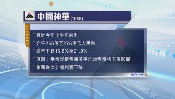 中國神華料上半年純利最多跌兩成二