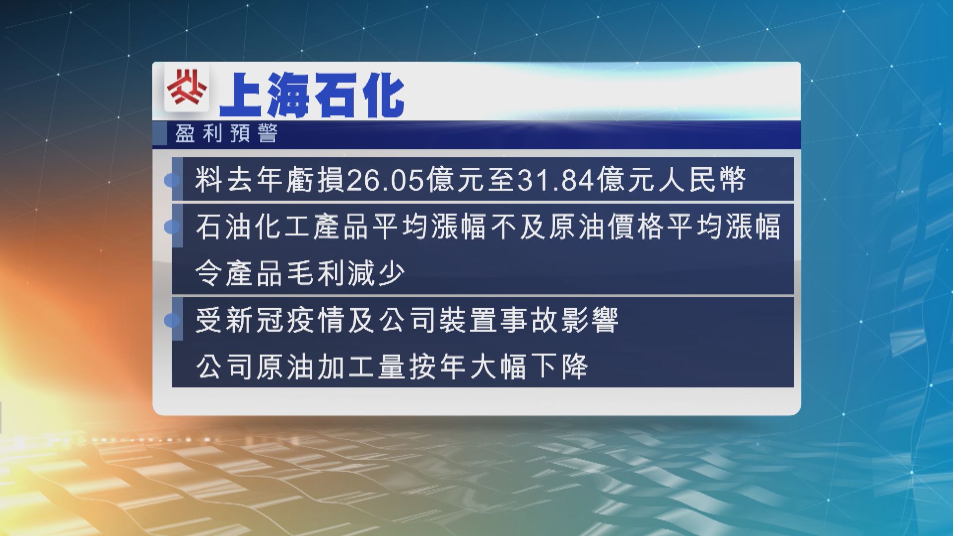 上海石化發盈利預警