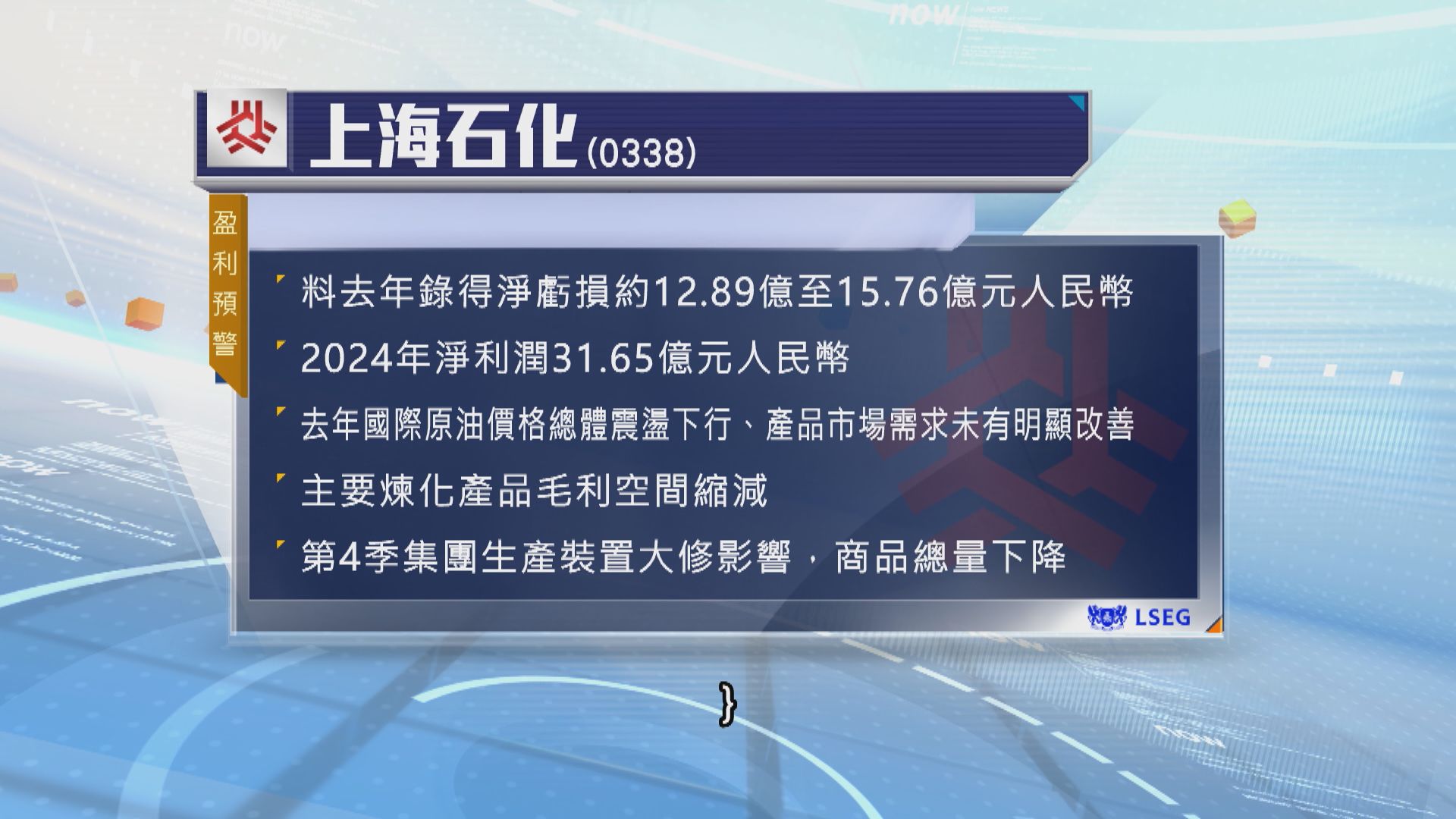 上海石化發盈利預警