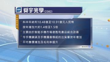 舜宇光學發盈喜