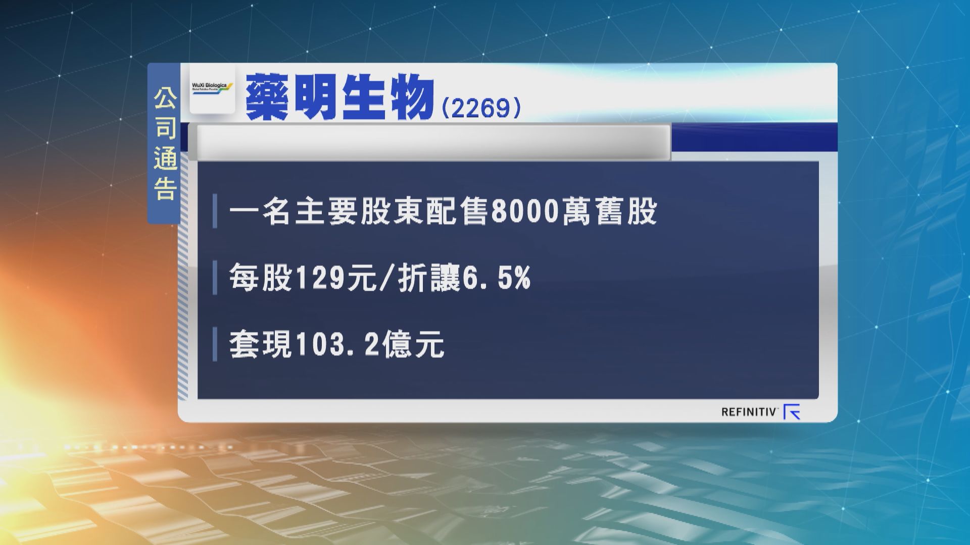 藥明生物大股東以折讓逾6%減持