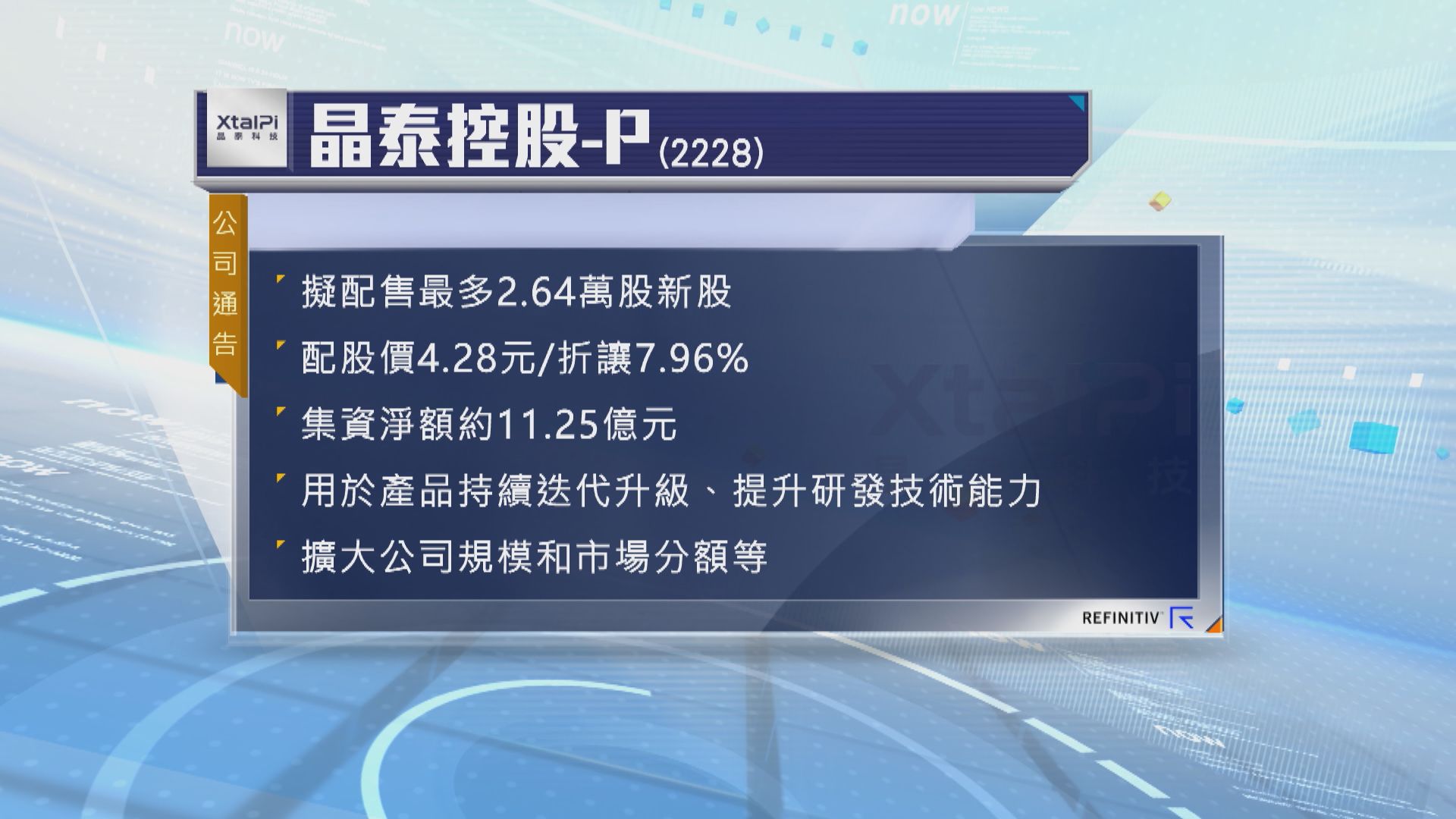 晶泰科技折讓近8%配股集資11.3億元