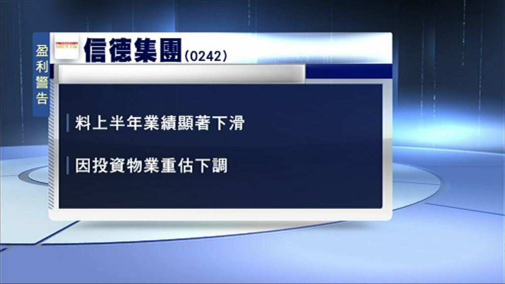 【業績下滑】信德、招商局置地發盈警