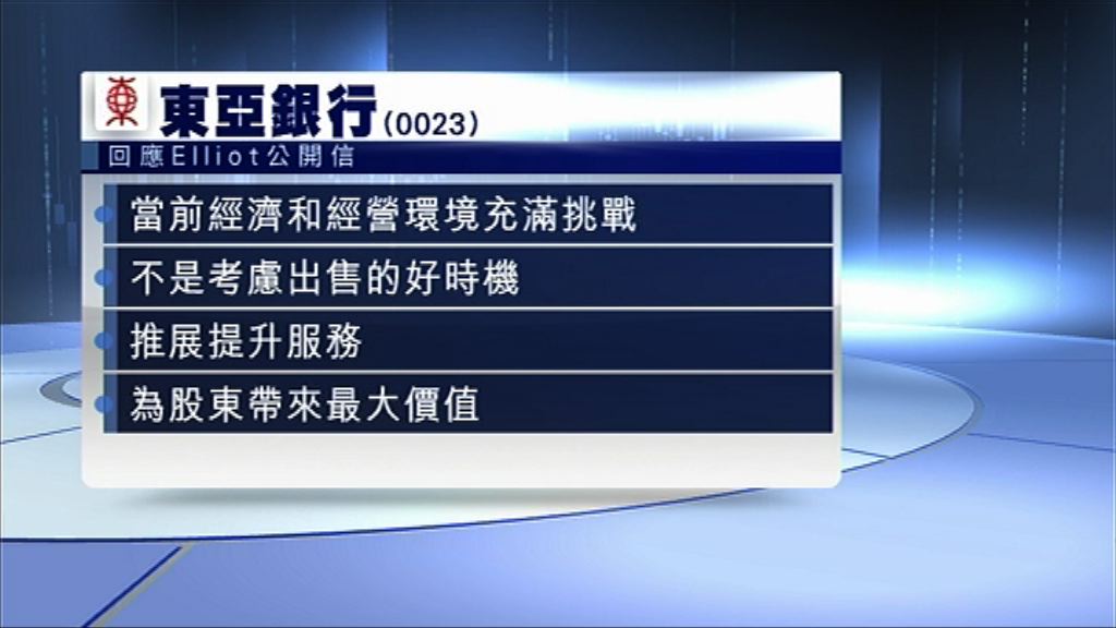 【經濟嚴峻】東亞：現非賣盤時機
