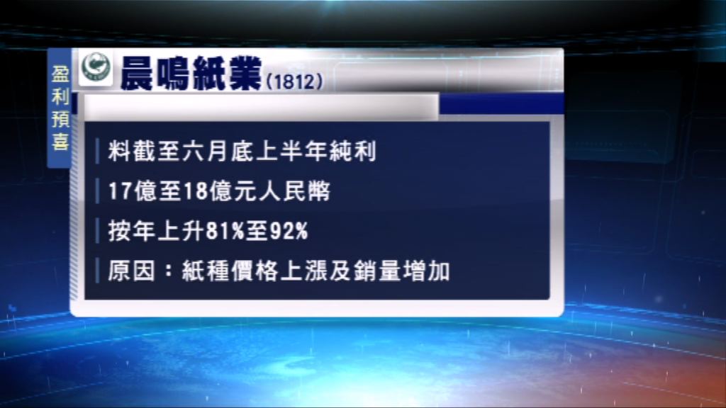 晨鳴紙業發盈利預喜