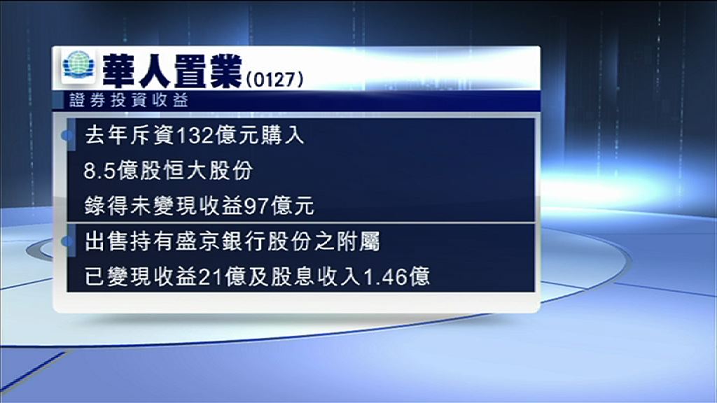 【大豐收】華置：恒大持股帳面獲利97億