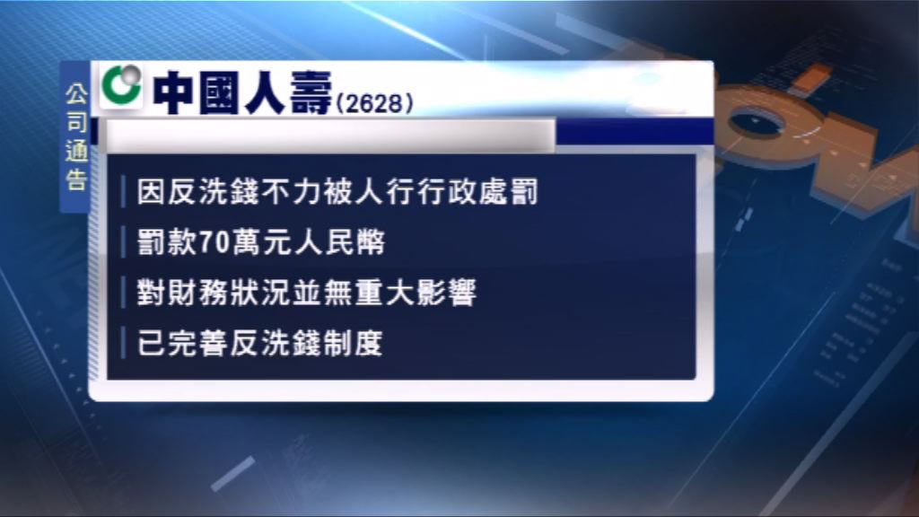 中人壽因反洗錢不力被罰款70萬人民幣