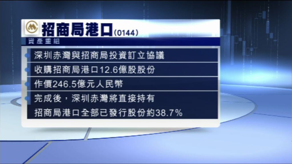 【資產重組】招商局售逾12億股予深圳赤灣