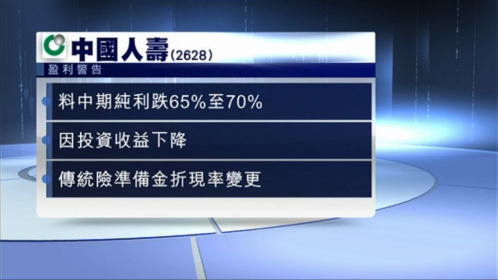 【投資失利】國壽：半年最多少賺70%