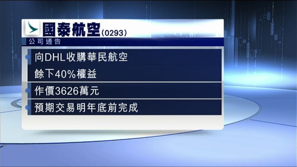 【涉資逾3600萬】國泰向DHL收購華民40%權益