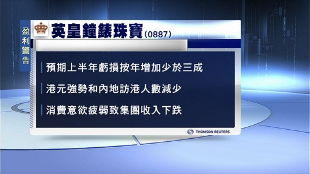 【大媽無影】英皇鐘錶半年虧損擴大