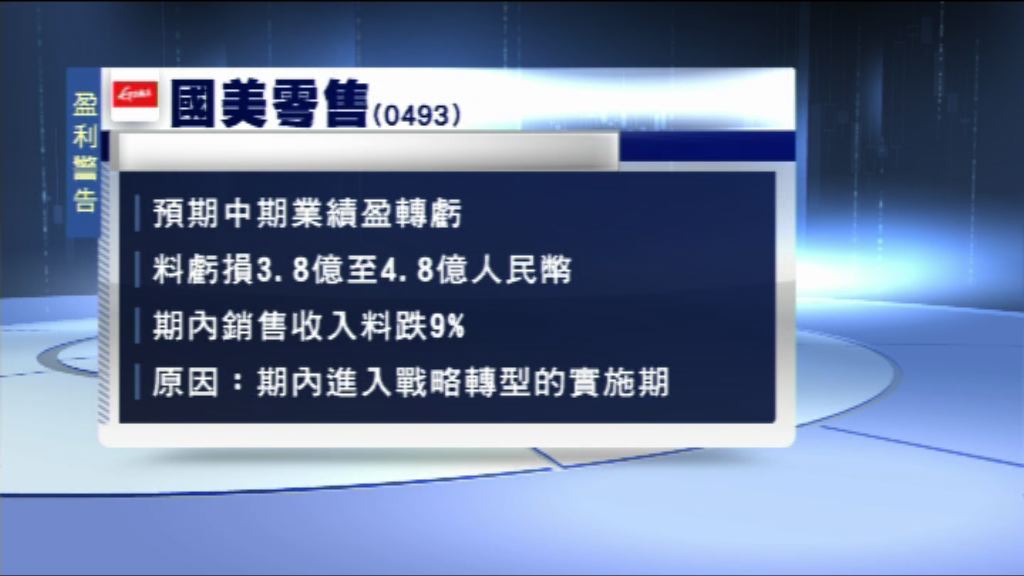 【盈利預警】國美零售料上半年最多蝕4.8億人幣