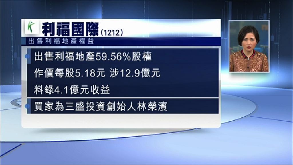 【收益逾四億】利福悉售利福地產