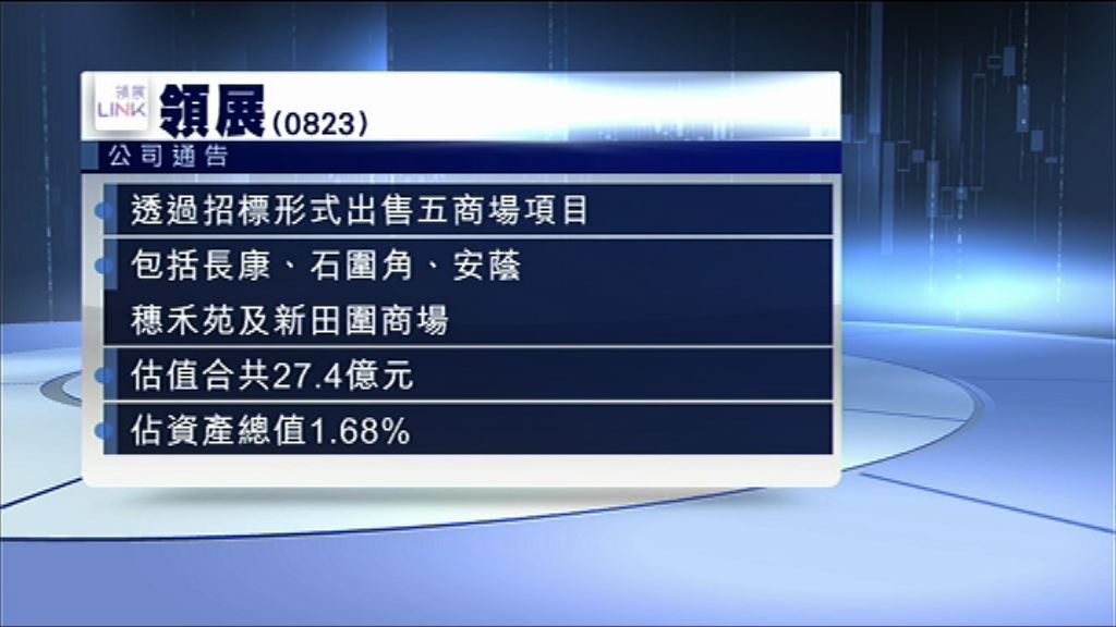 【12月截標】領展放售五個商場項目