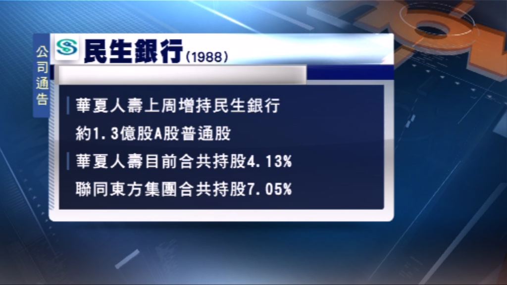 民生銀行獲華夏人壽增持