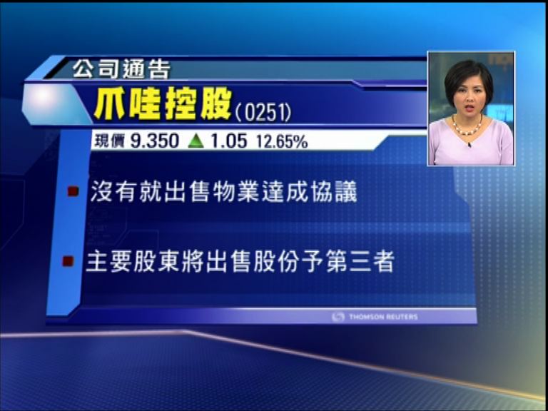 【澄清傳聞】爪哇：未就出售物業達成協議