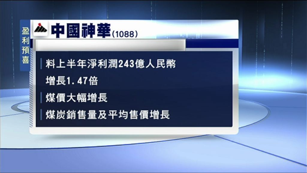 【盈喜】神華料上半年多賺逾1.4倍