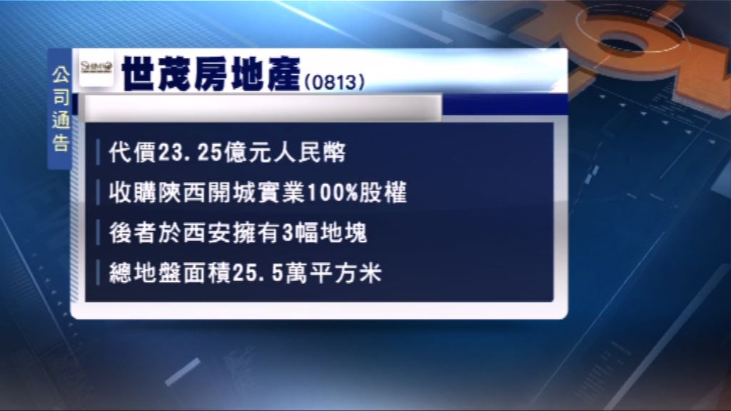 世茂房地產以逾23億元人民幣在西安買地