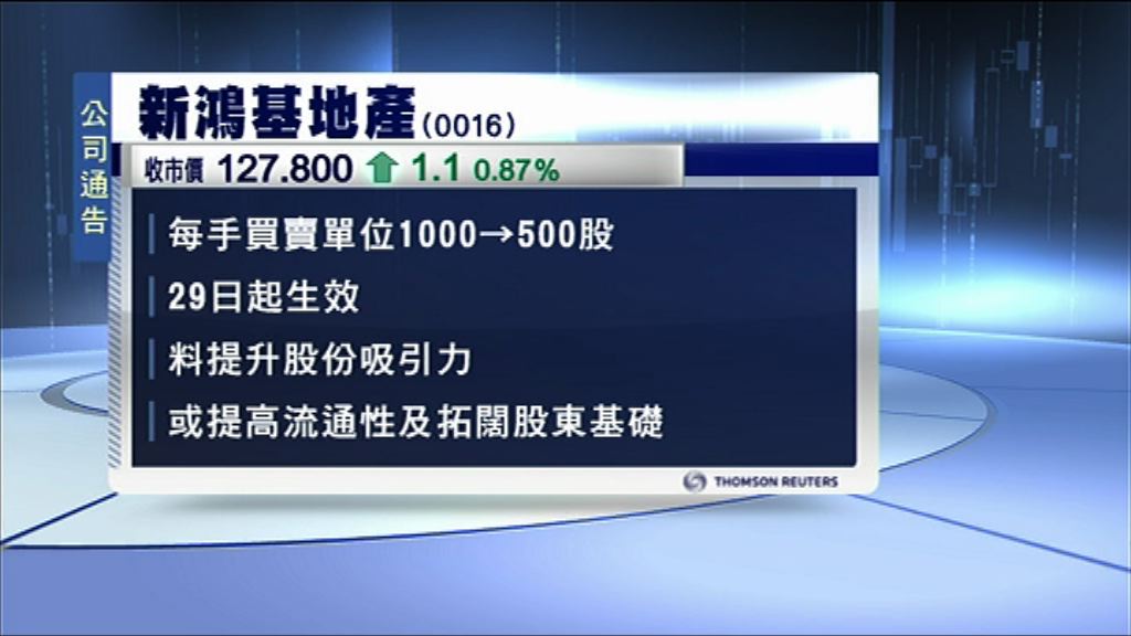 【拓股東基礎】新鴻基每手拆細至500股
