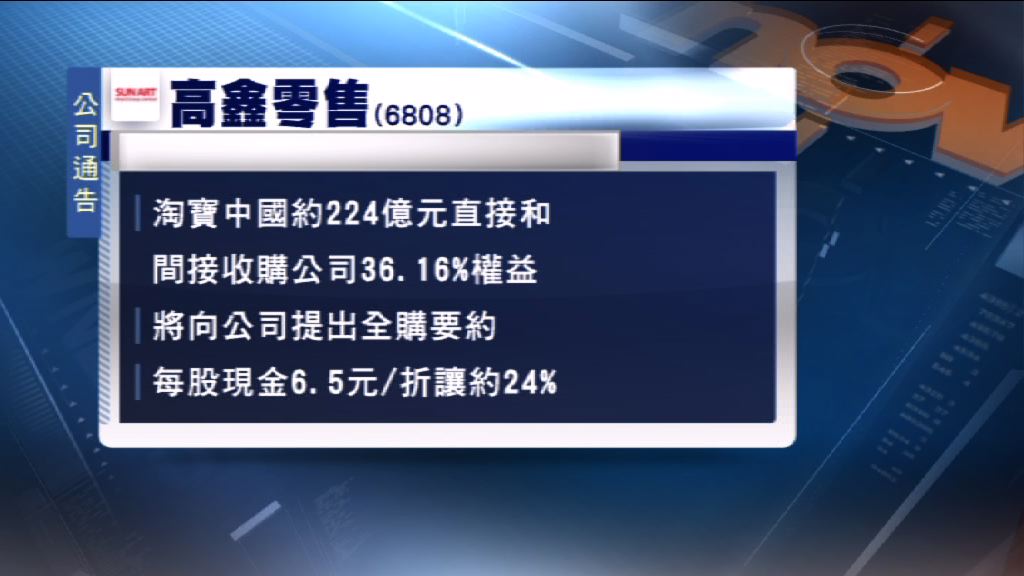 阿里逾220億收購高鑫零售約36%權益