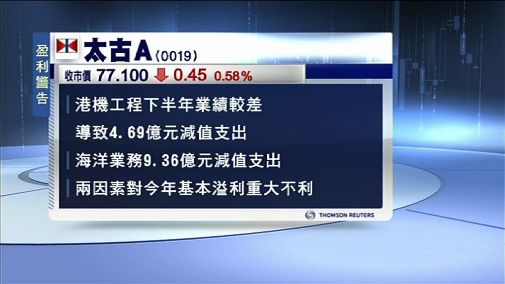 【盈利預警】太古料兩項減值支出損基本溢利