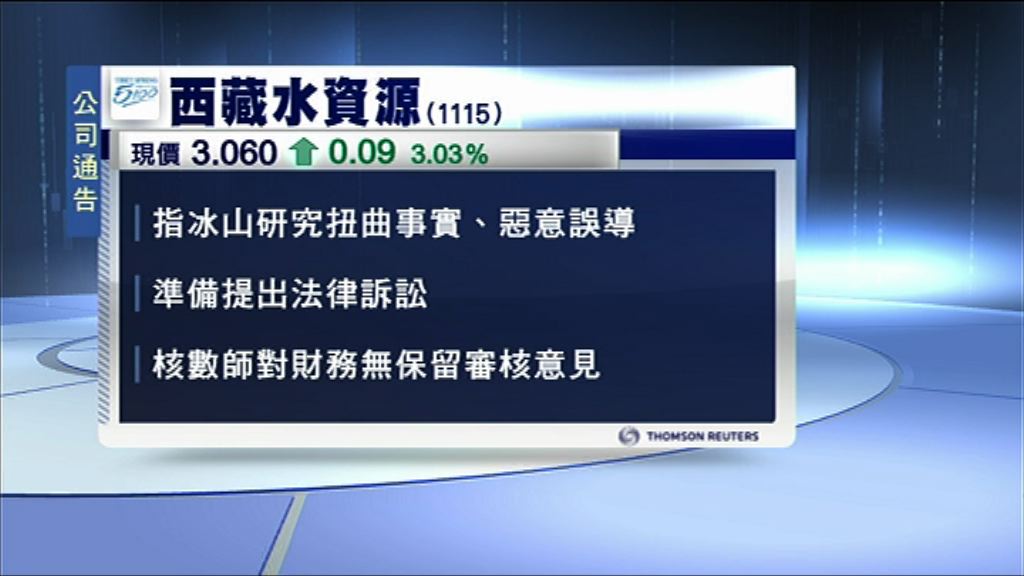 【反駁狙擊】西藏水擬向冰山研究提訴訟