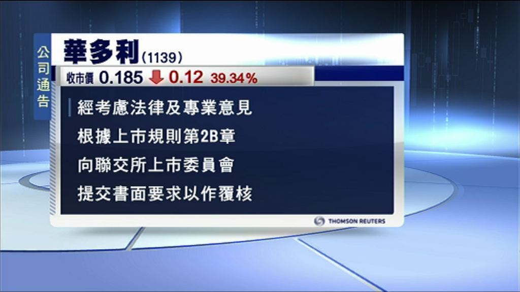 【被要求除牌】華多利向上市委員會提覆核