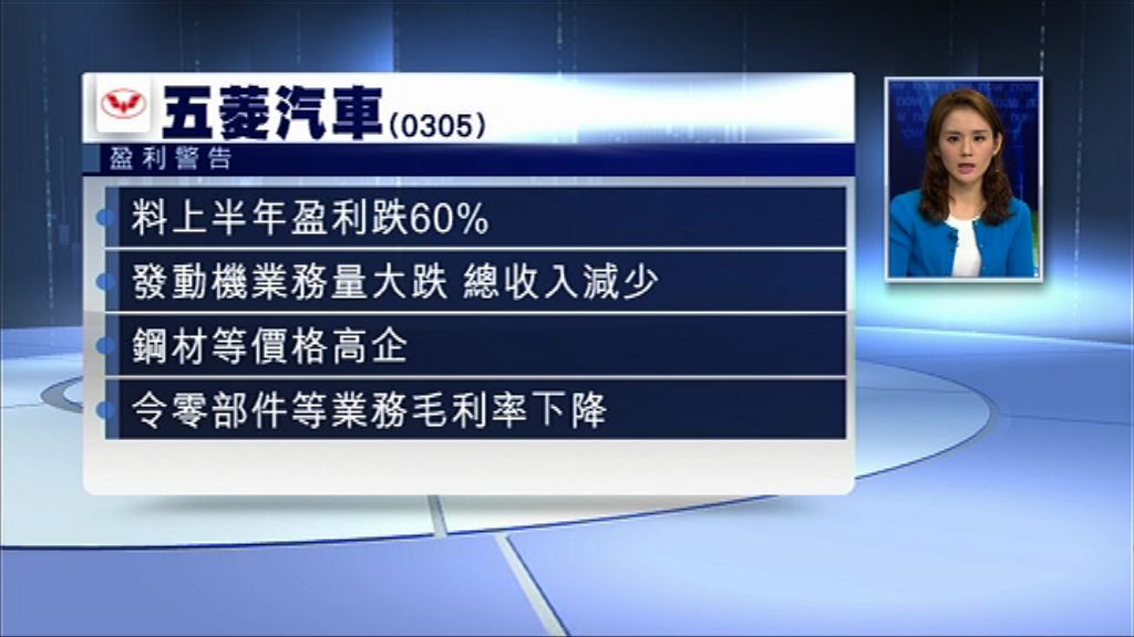 【盈警】五菱汽車料半年少賺60%