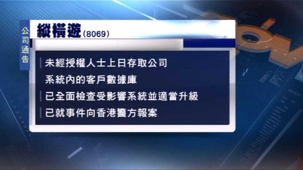 有未經授權人士存取縱橫遊系統客戶數據