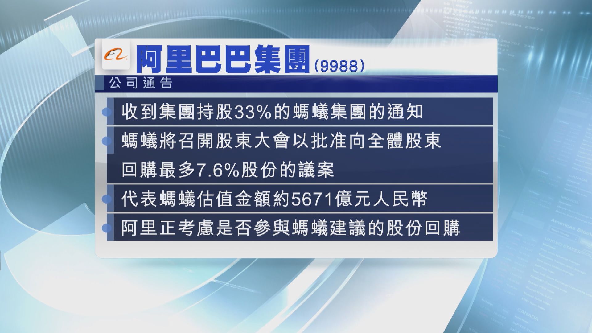 螞蟻擬回購揭估值5671億人民幣 三年來縮水逾七成