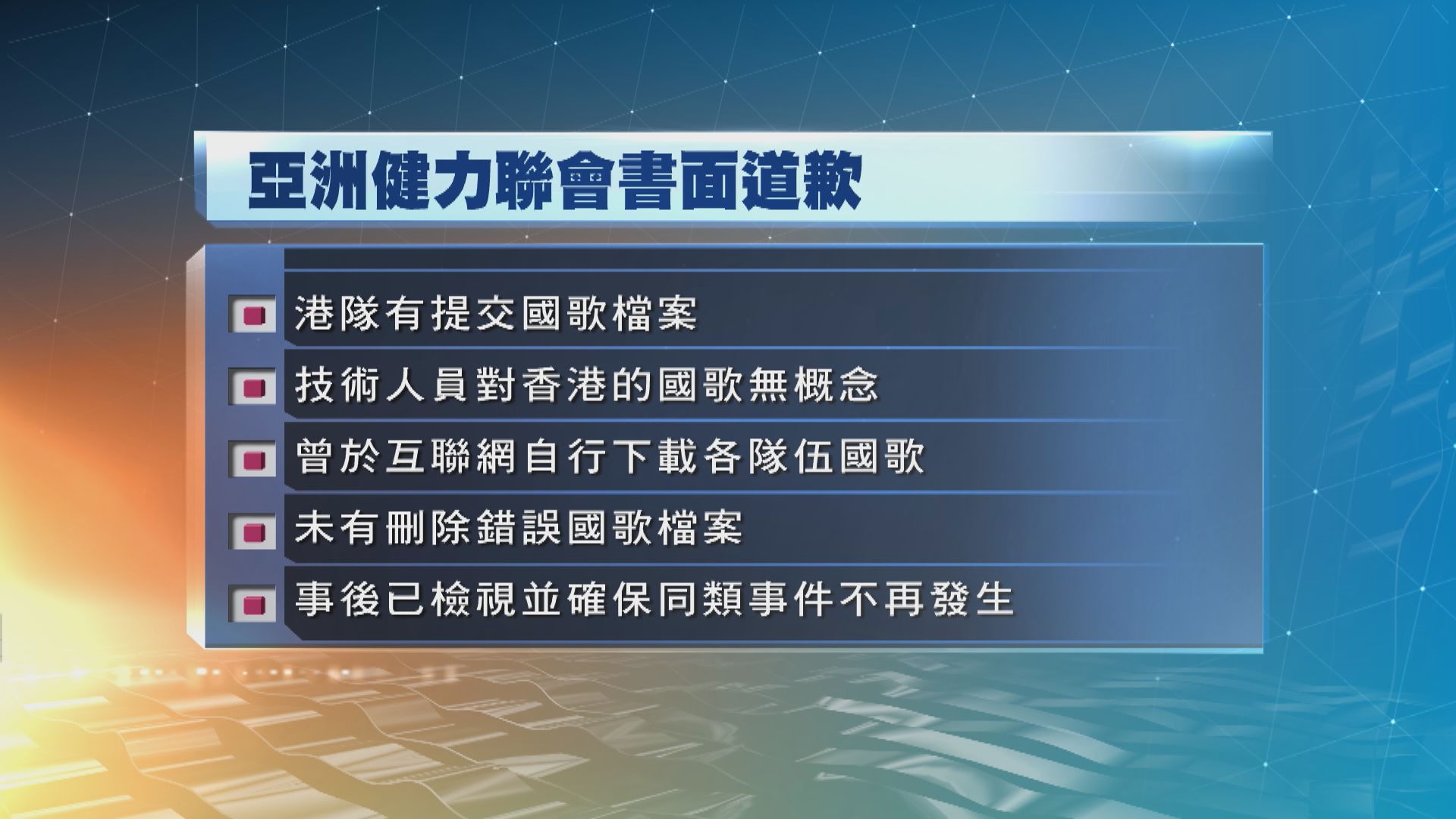 亞洲健力聯會就播國歌出錯書面致歉