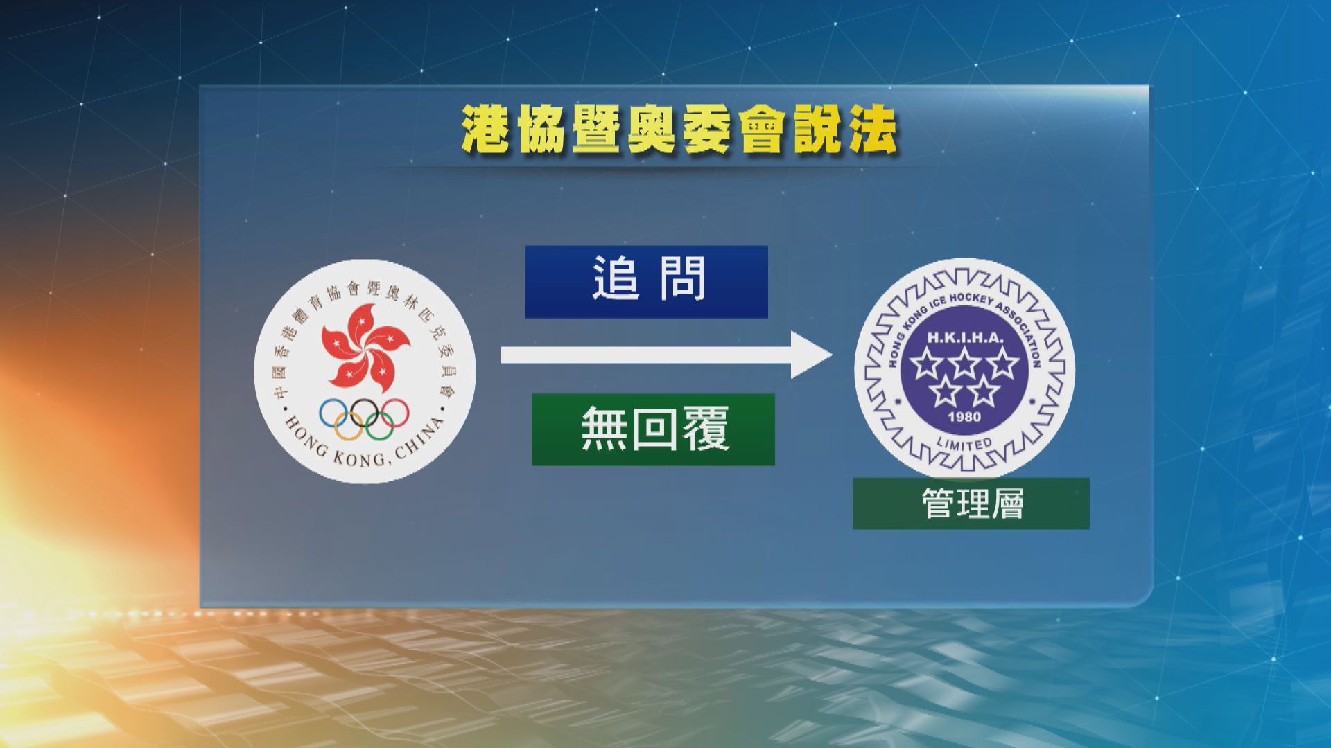 港協暨奧委會：冰協無交代有否面對面交收國歌