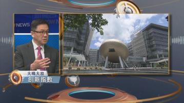 大鳴大放｜創新指數及全國重點實驗室布局(一)