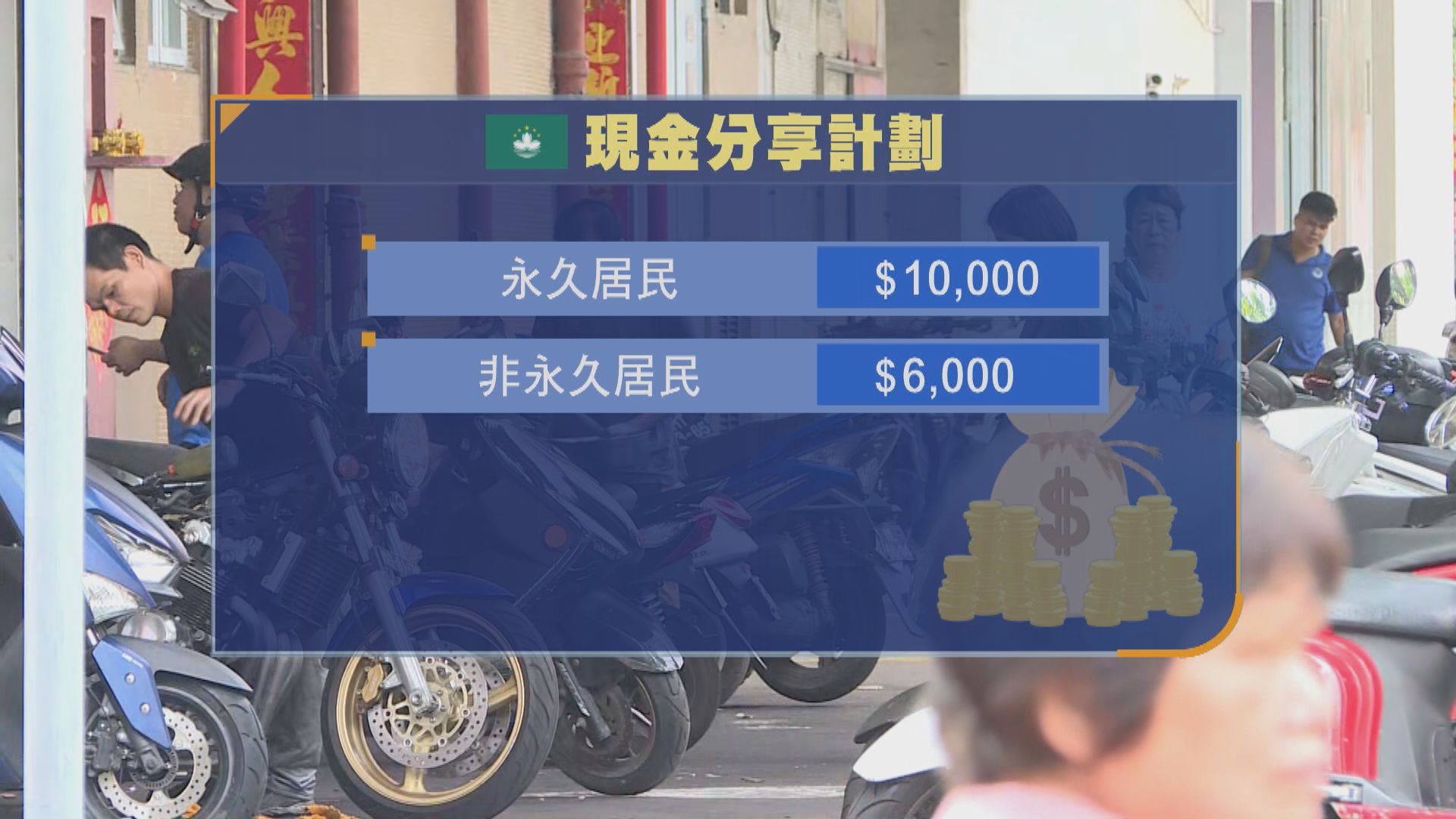 澳門施政報告派錢｜主要惠民紓困措施一文睇晒