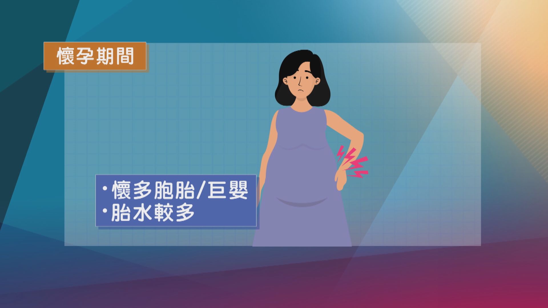 【杏林在線】產後揮之不去的「肚腩」