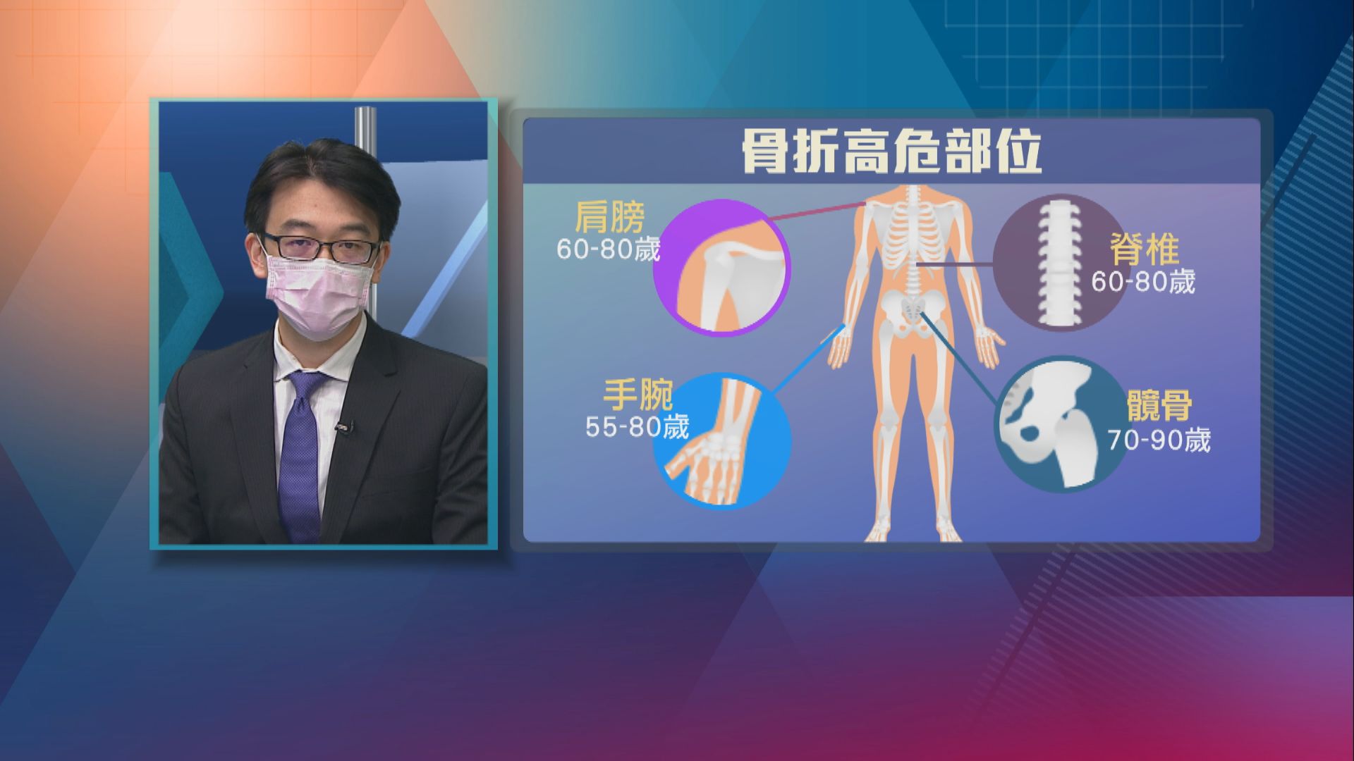 【杏林在線】藏於骨骼的無聲隱疾