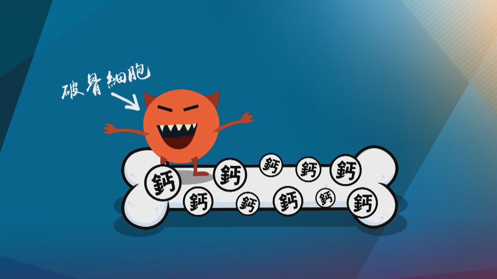 【杏林在線】悄悄流失的骨質