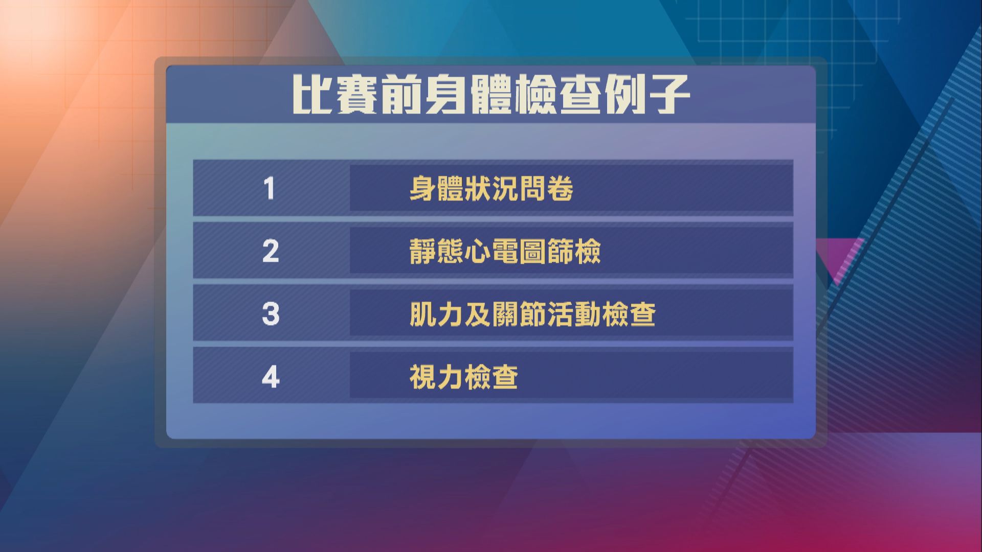 【杏林在線】運動前驗身