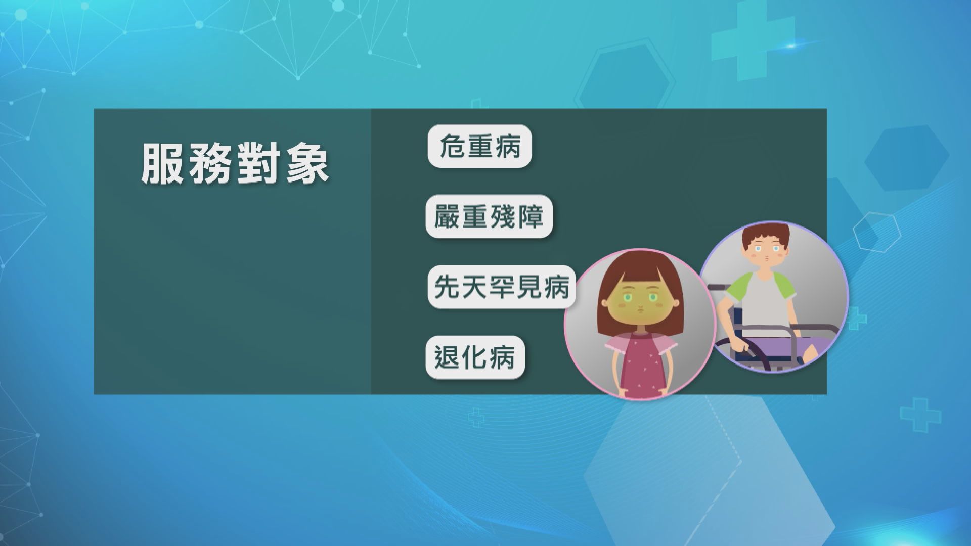 【杏林在線】伴你「童」行