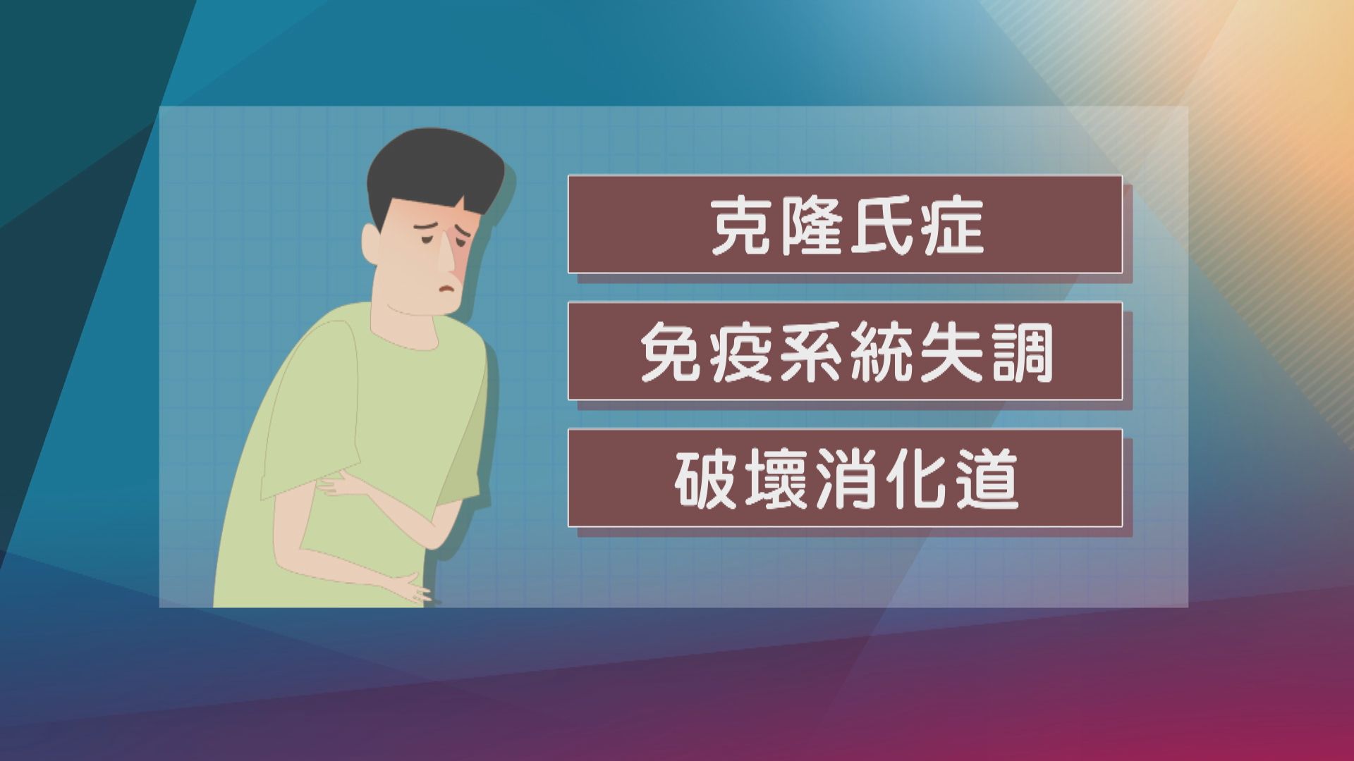 【杏林在線】持續腹痛的克隆氏症