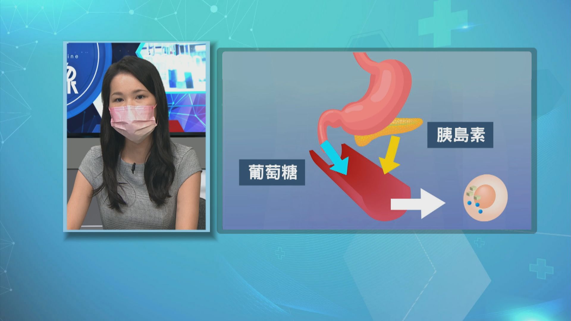 【杏林在線】一型糖尿病