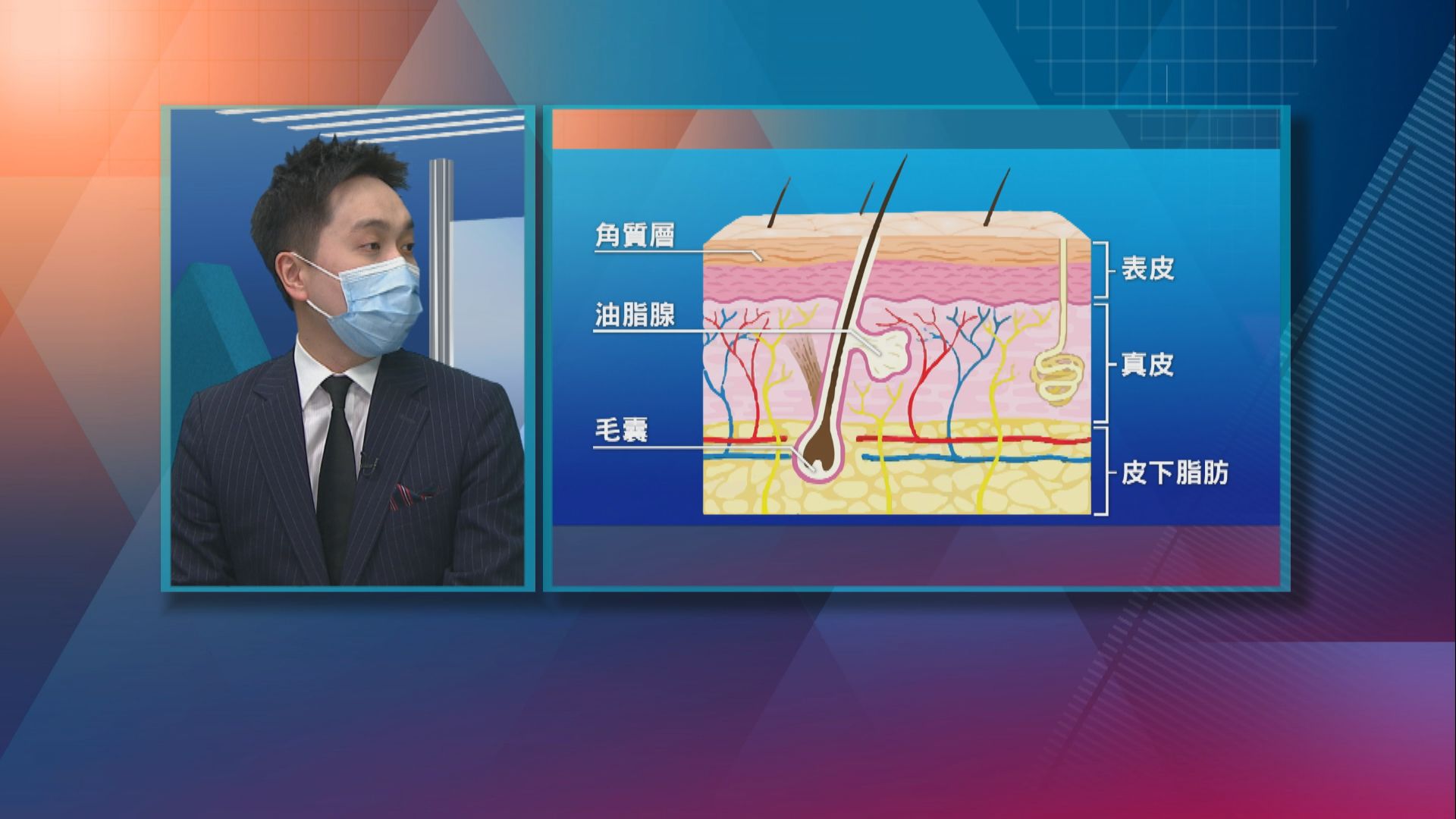 【杏林在線】手腳長期起「雞皮」?