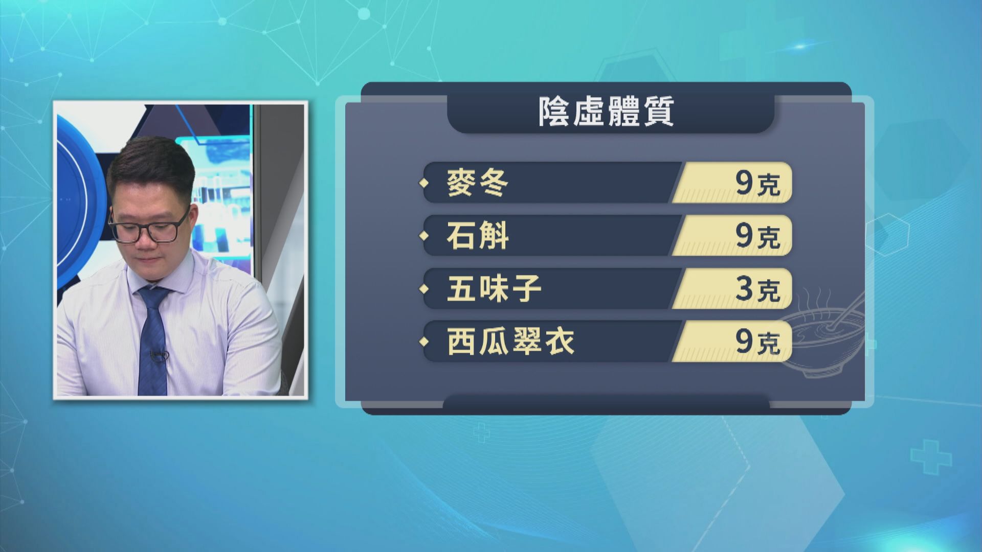 【杏林在線】中醫防中暑