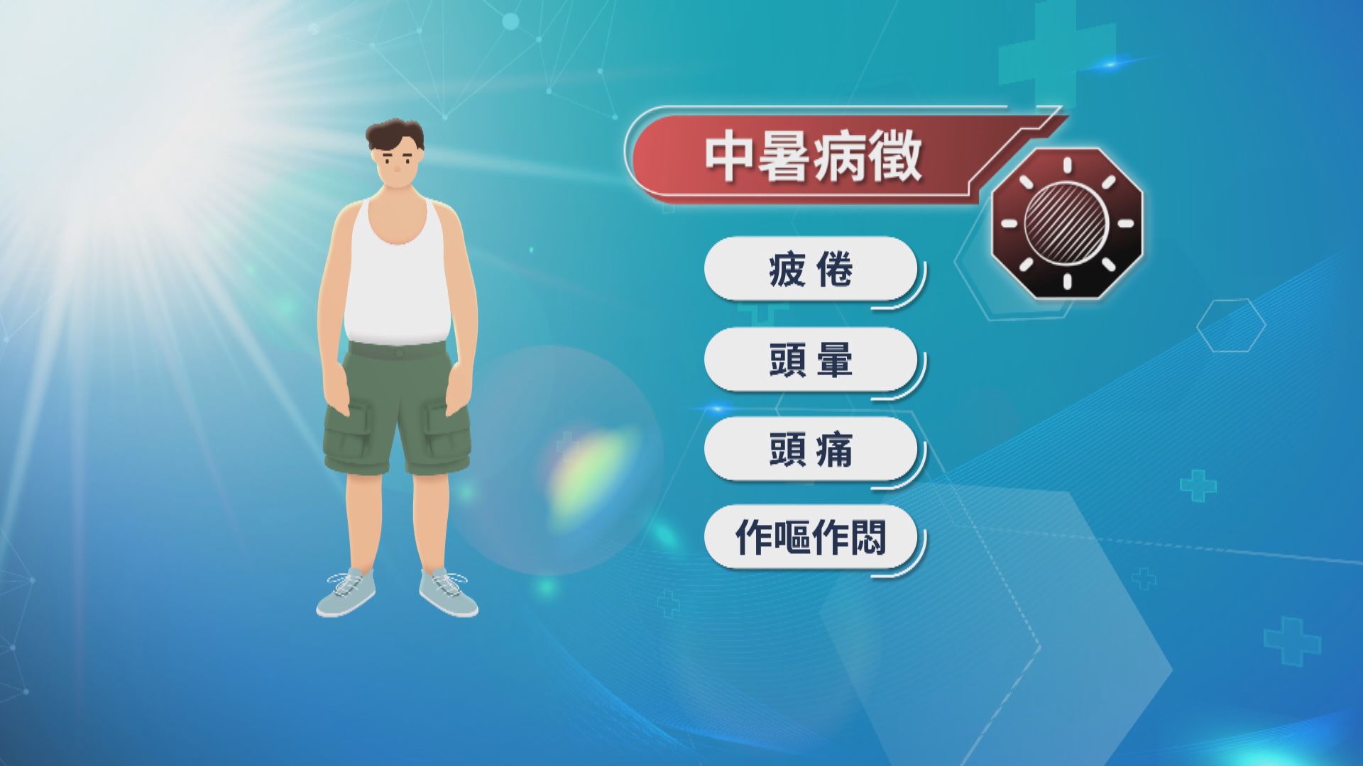 【杏林在線】今夏不中暑