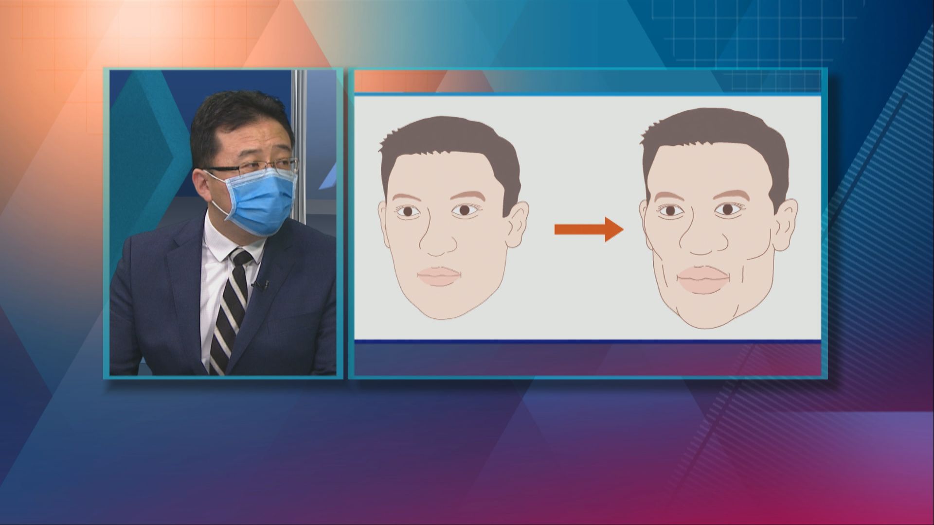 【杏林在線】巨人的煩惱