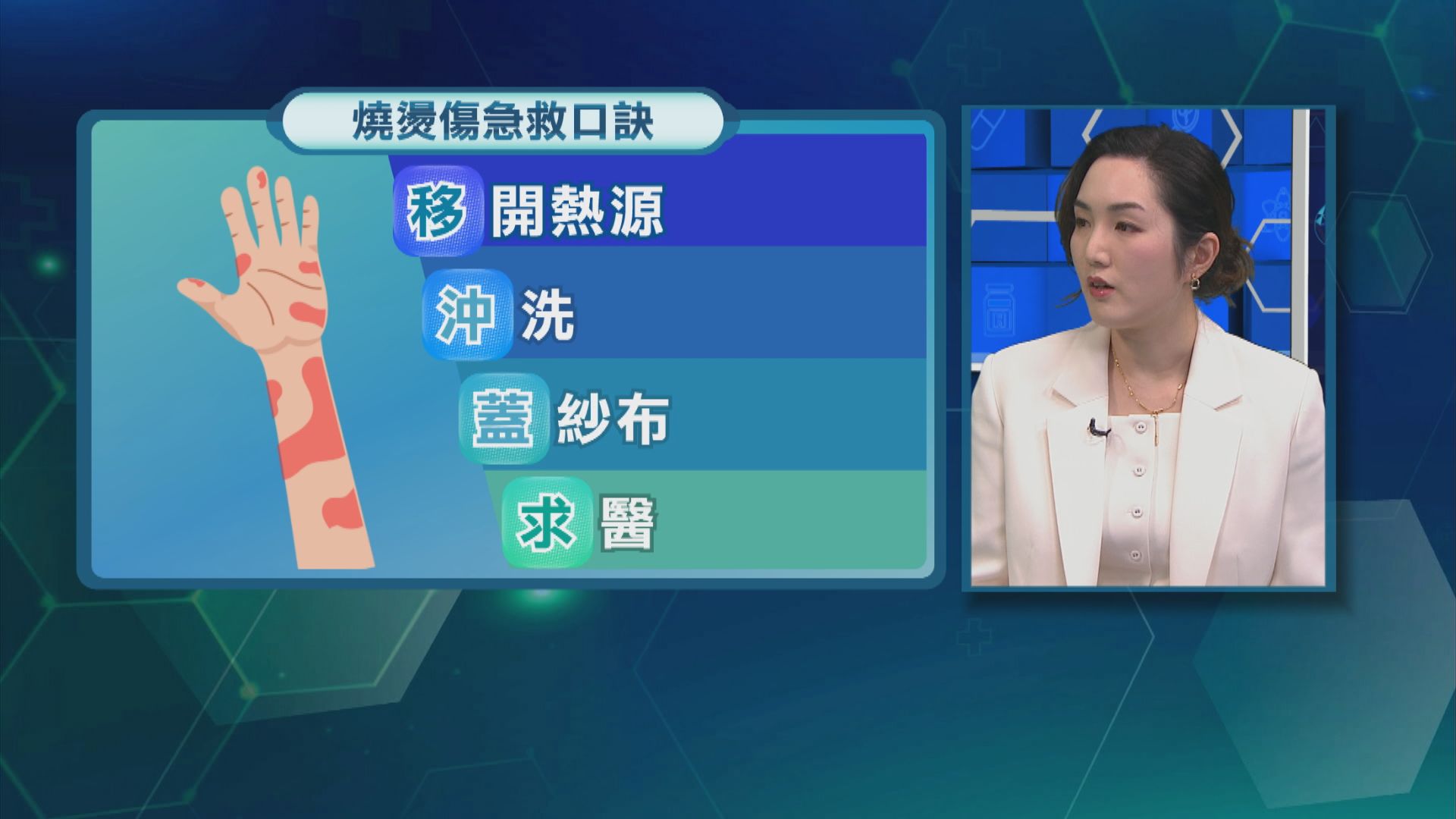 杏林在線｜燒燙傷處理