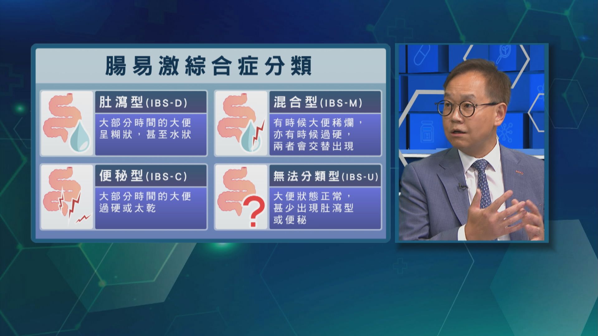 杏林在線｜腸易激綜合症