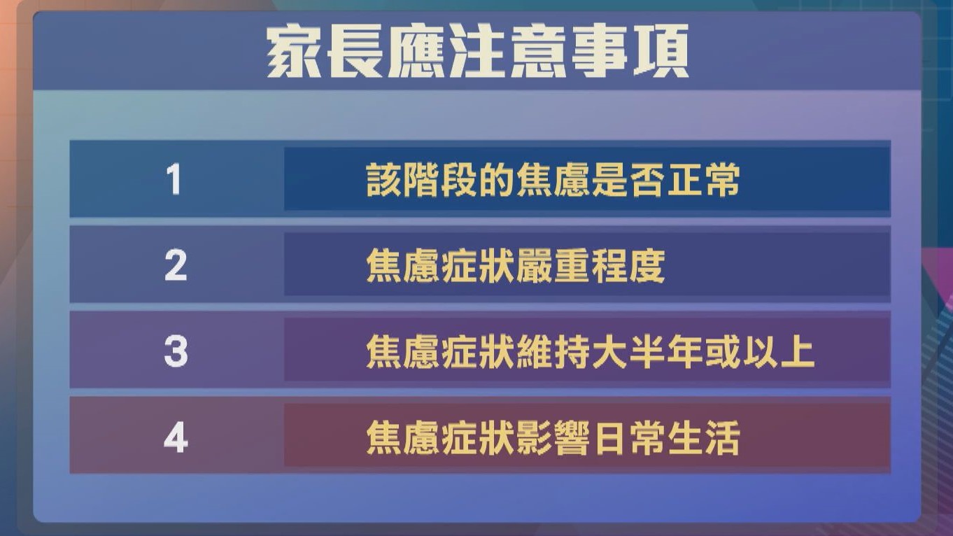 【杏林在線】孩子也焦慮