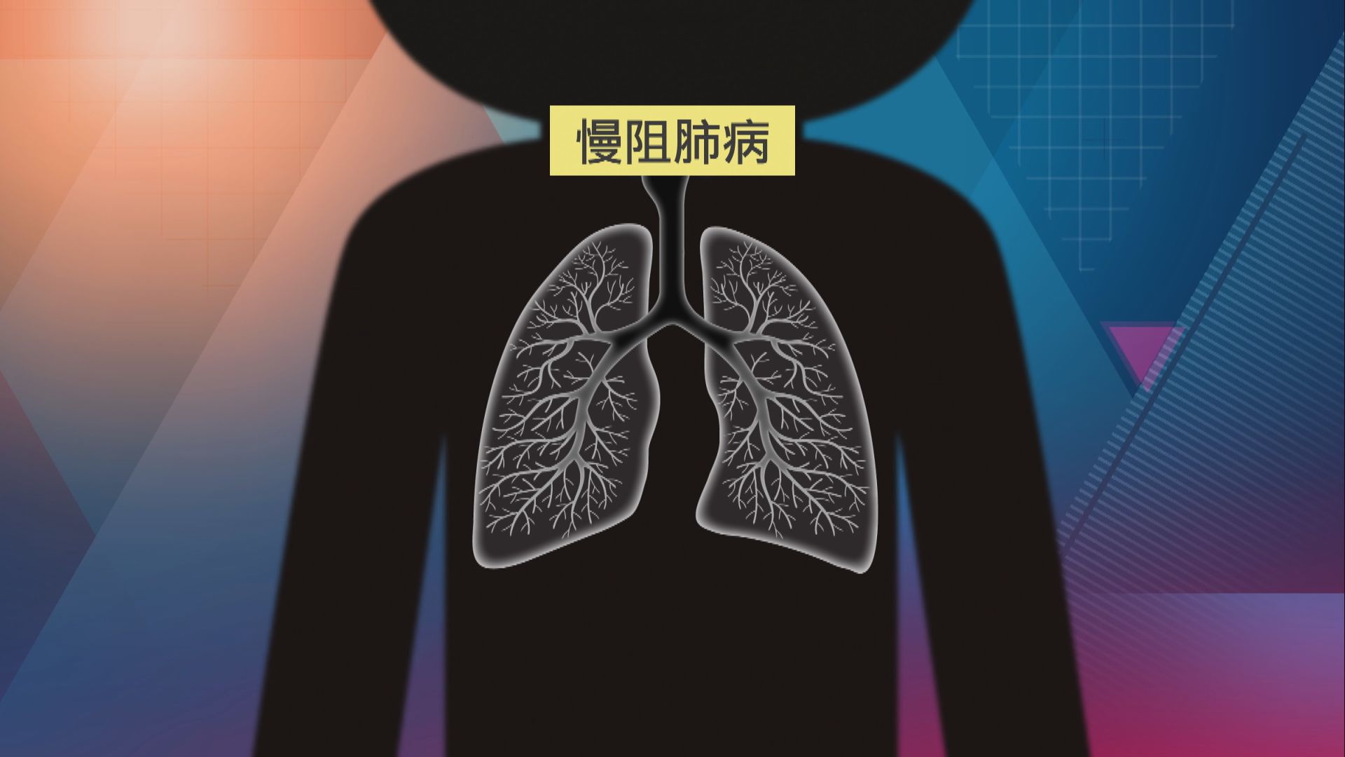 【杏林在線】慢阻肺病