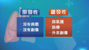 【杏林在線】會呼吸的痛